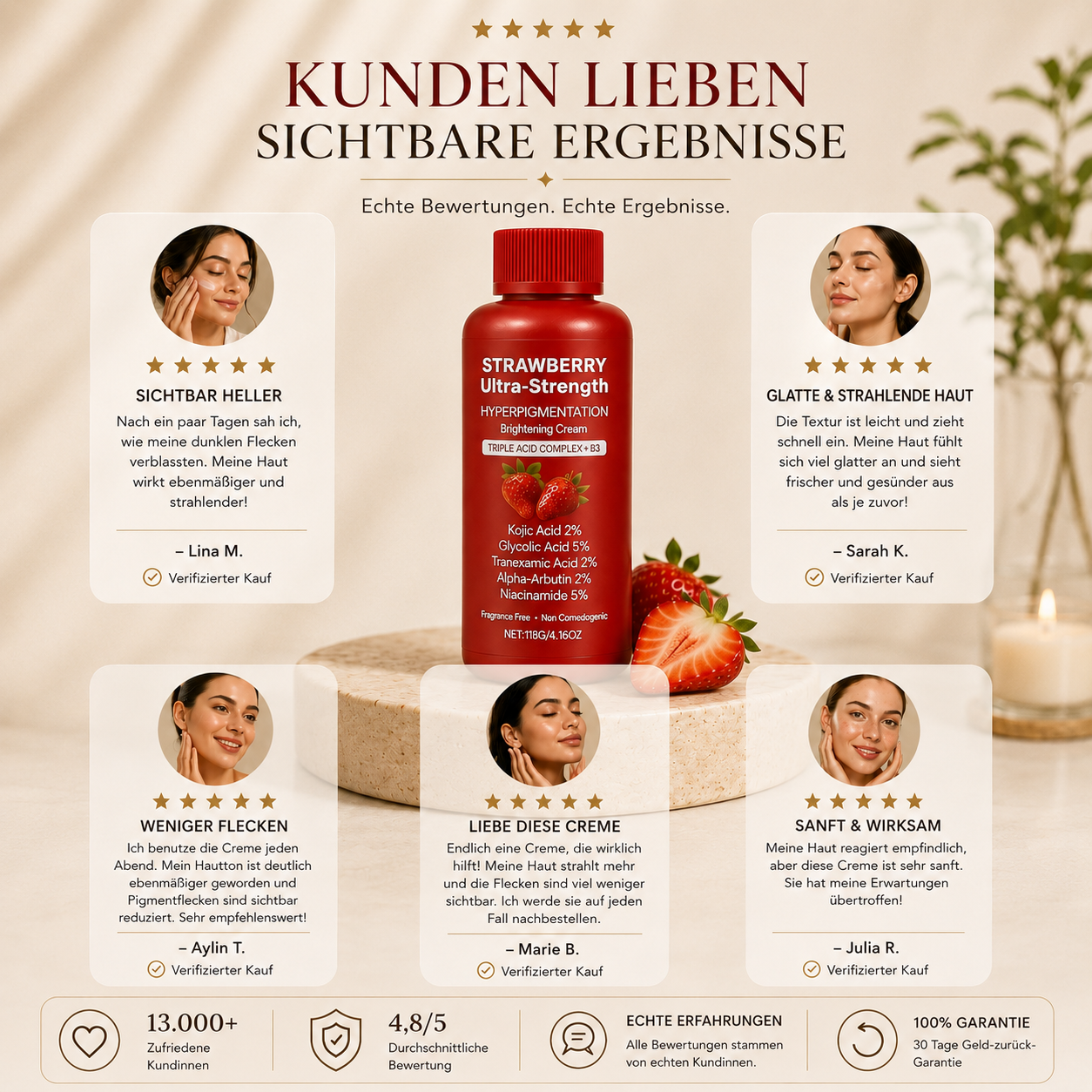 Strawberry Brightening Creme für dunkle Hautstellen